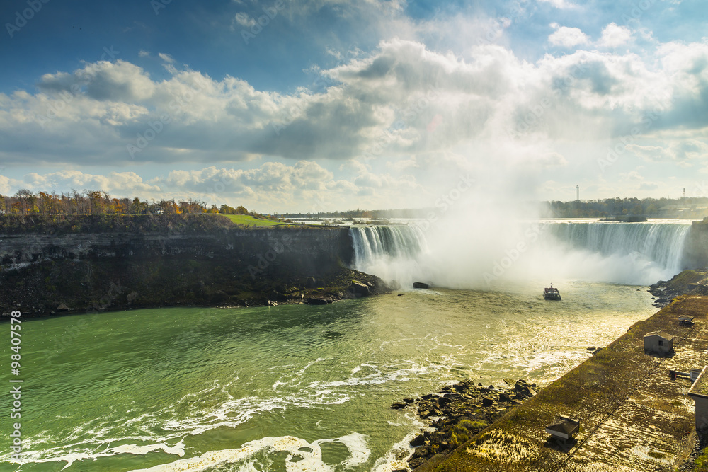 Scenic Niagara Falls, Ontario, Canada