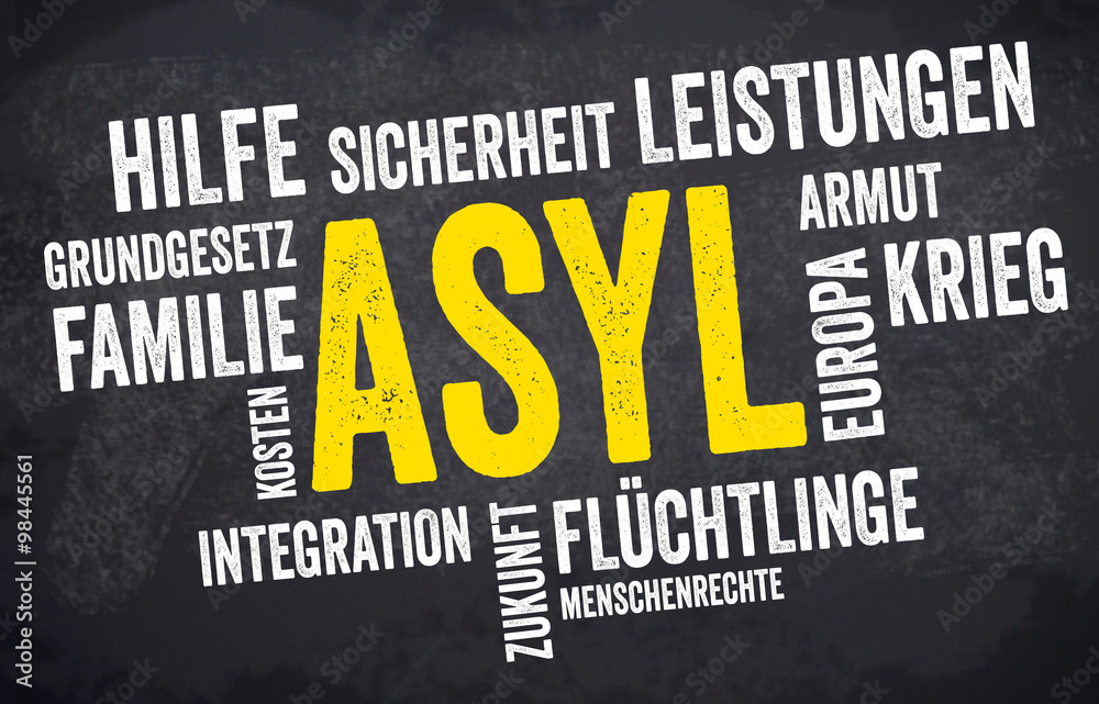 Wegweiser Schild Asyl, Asylanten, Integration, Abschiebung