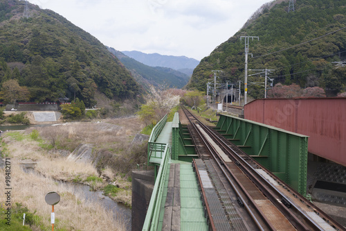 Train track in Kyoto