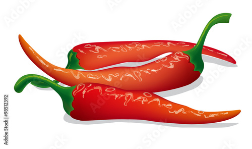 pepper chilli
