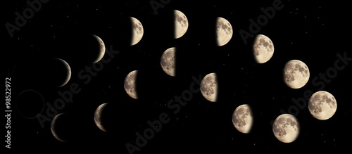 Composite image of the phases of the moon