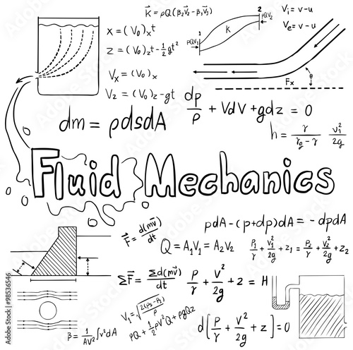 Mechanic of Fluid theory physics mathematical formula equation doodle handwriting icon in white isolated background with hand drawn model, create by vector 