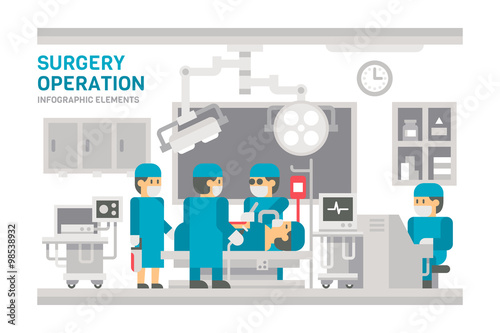 Flat design surgery operating room