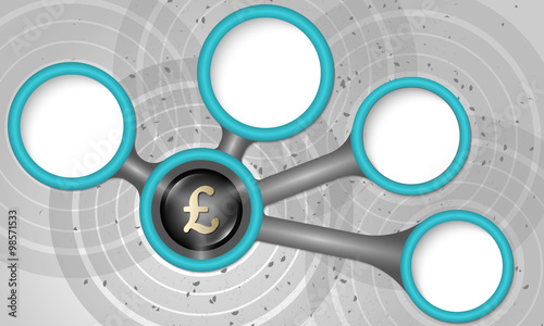 Vector circular text boxes for your text and pound sterling icon