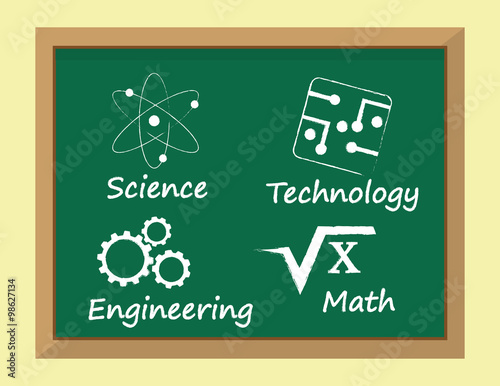 The so called STEM subjects for learning, Science, Technology, Engineering and Mathematics written on a blackboard alongside appropriate symbols