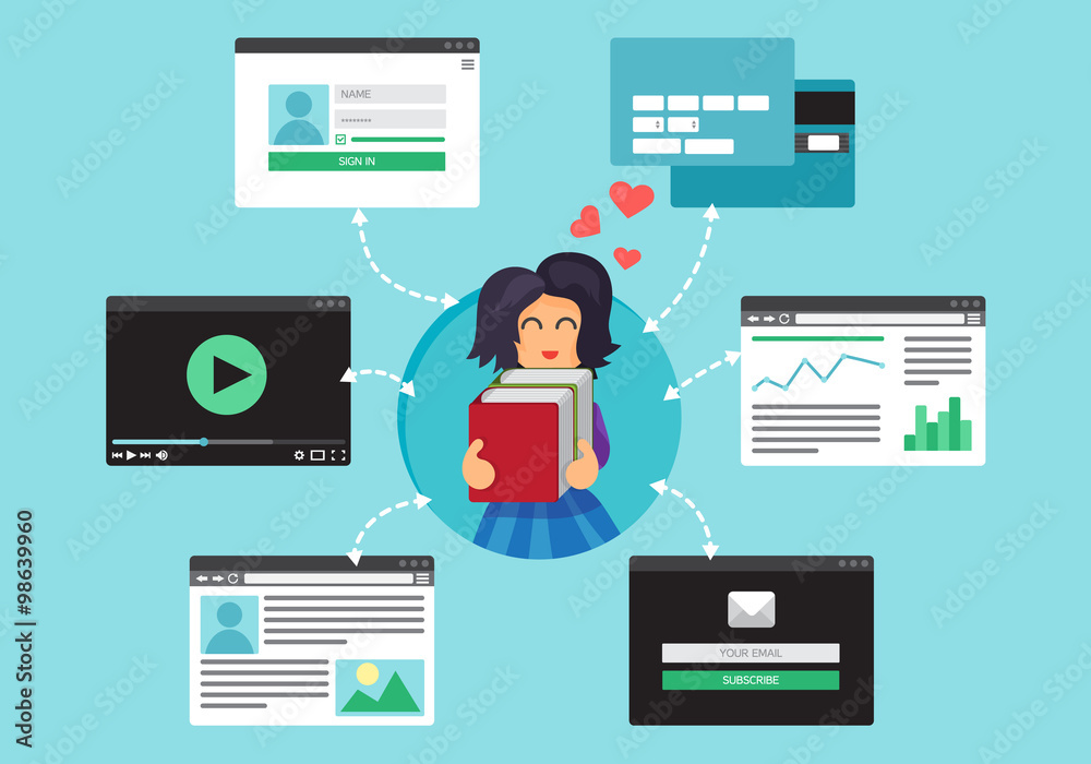 Web Virtual Socail Network Web Virtual Socail Network