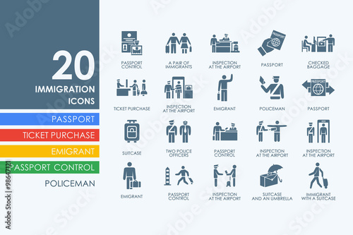 Set of immigration icons photo