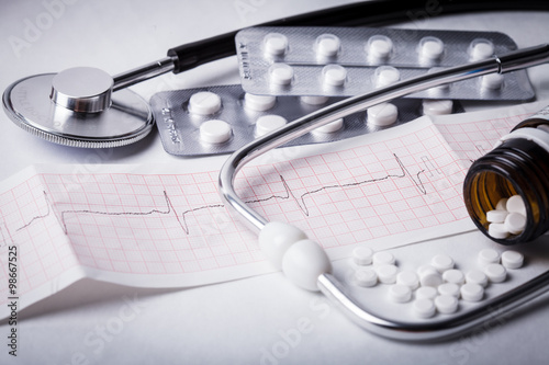 Cardiogram and nitroglycerin photo