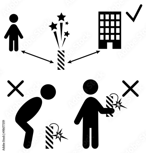 Set of Pyrotechnics Safety Precaution Measures Information Rules