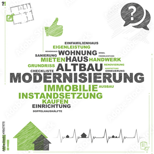 Modernisierung | Word Cloud