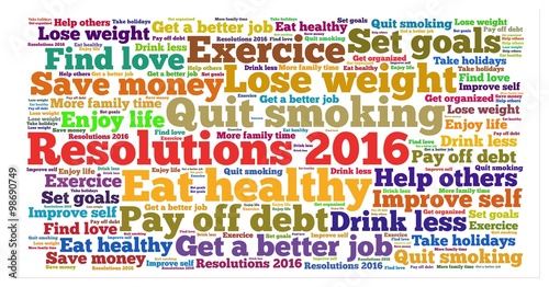 Resolutions 2016 word cloud 