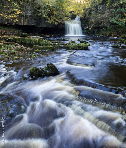 West Burton Falls