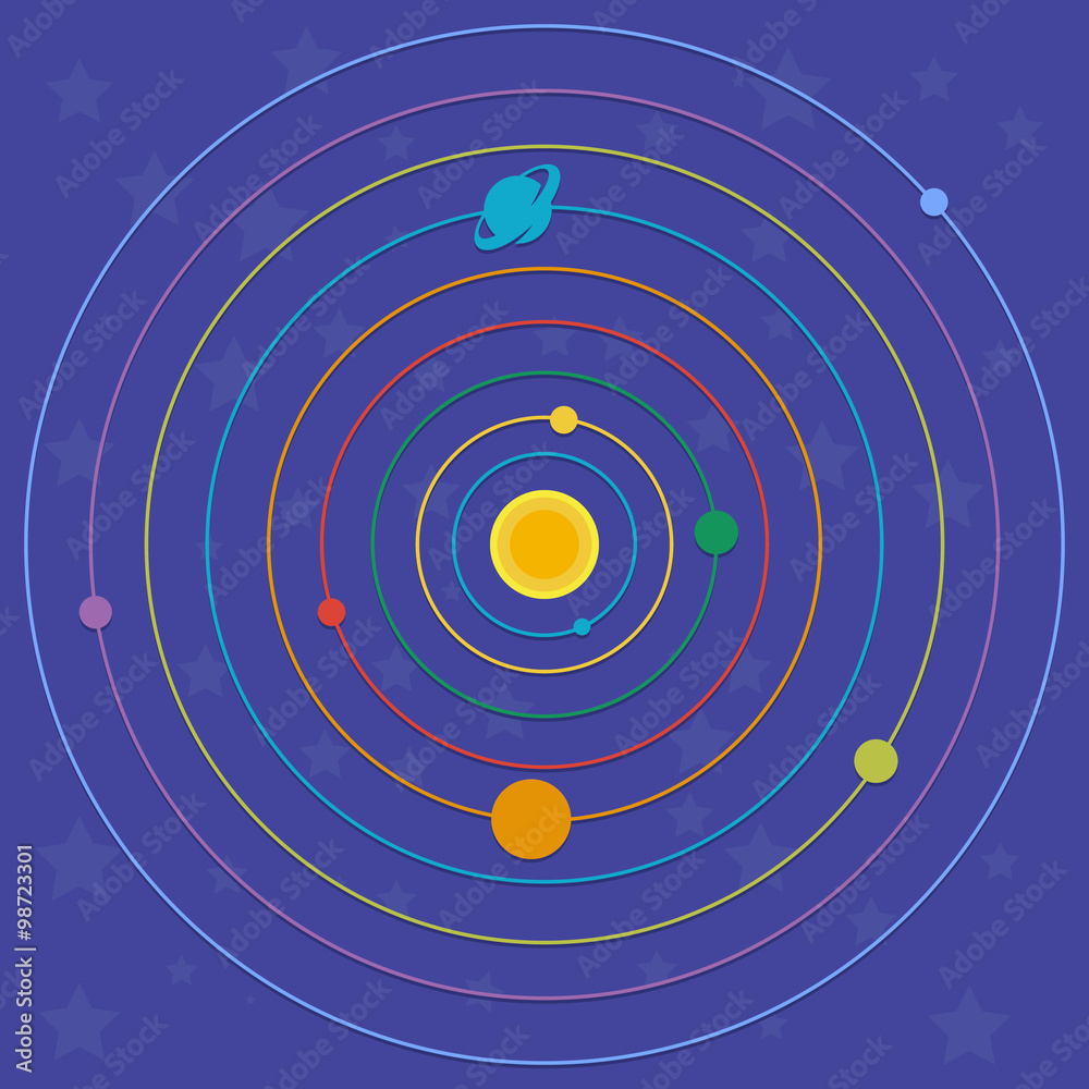 Obraz premium Solar System. Flat design. Vector - stock vector