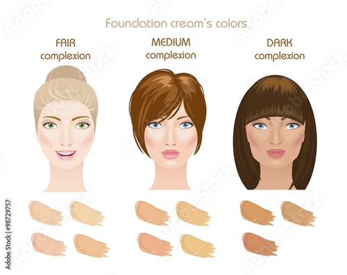 Foundation cream's colors