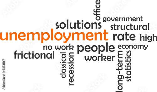 word cloud - unemployment