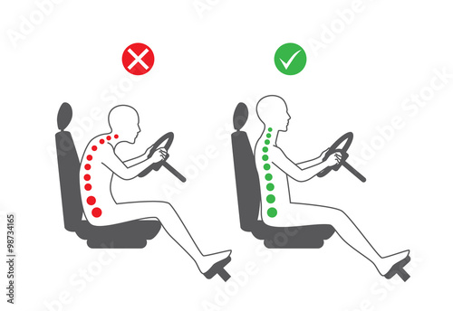 Correct sitting position and incorrect in driving which is causes of back pain and spine.