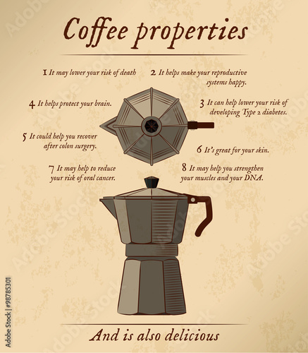 Coffee properties / Front and top view of a espresso maker, accompanied by a list of properties and benefits of coffee.