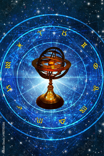 astrolabe and astrology wheel with all zodiac signs