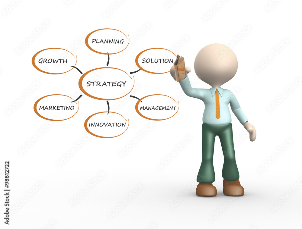 Conceptual image of strategy Conceptual image of strategy