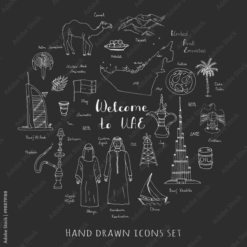 Fototapeta premium Hand drawn doodle UAE set Vector illustration Sketchy Emirati food icons United Arab Emirates elements Arabic Dubai Abu Dhabi Burj Al Arab Khalifa Camel Oil Abaya Hijab Kandura Muslim Travel icons