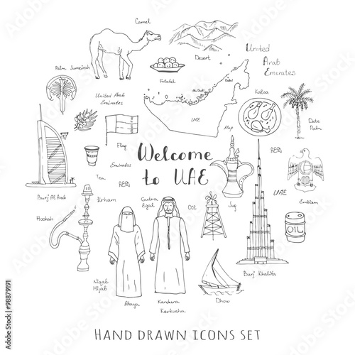 Hand drawn doodle UAE set Vector illustration Sketchy Emirati food icons United Arab Emirates elements Arabic Dubai Abu Dhabi Burj Al Arab Khalifa Camel Oil Abaya Hijab Kandura Muslim Travel icons