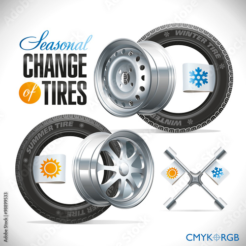 Seasonal Change of Tires