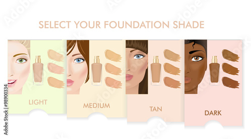 Foundation cream colors set.