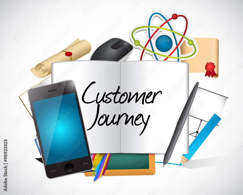 customer journey tools and sign customer journey tools and sign