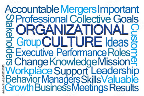 Organizational Culture Word Cloud photo
