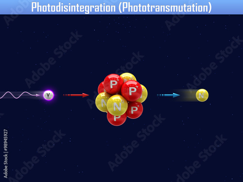 Photodisintegration with core of Carbon