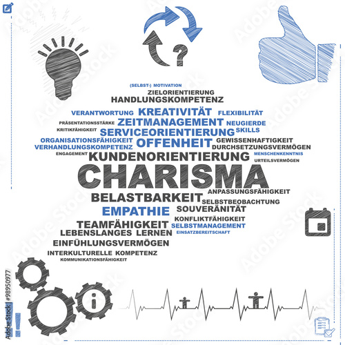 Charisma | Word Cloud