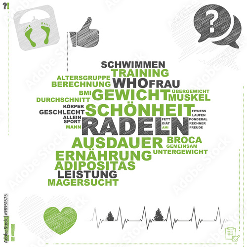 Radeln | Word Cloud