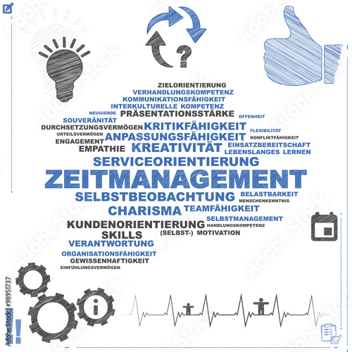 Zeitmanagement | Word Cloud