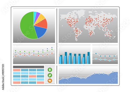 Dashboard with different types of charts like pie chart, world map, bar chart, line chart, tables and indicators in flat design as vector illustration