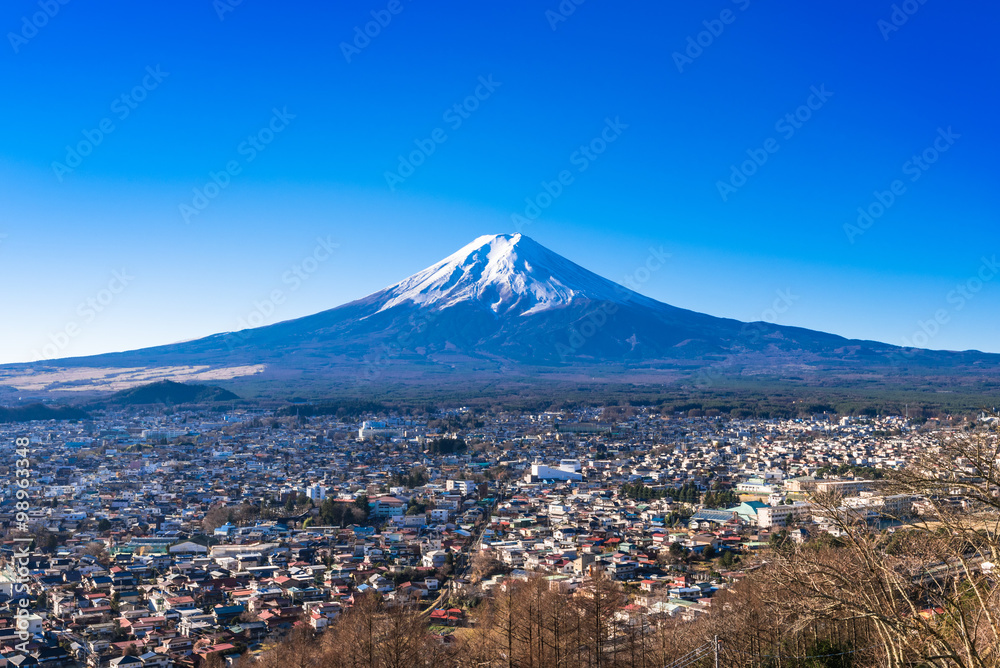 富士山と富士吉田の町並み