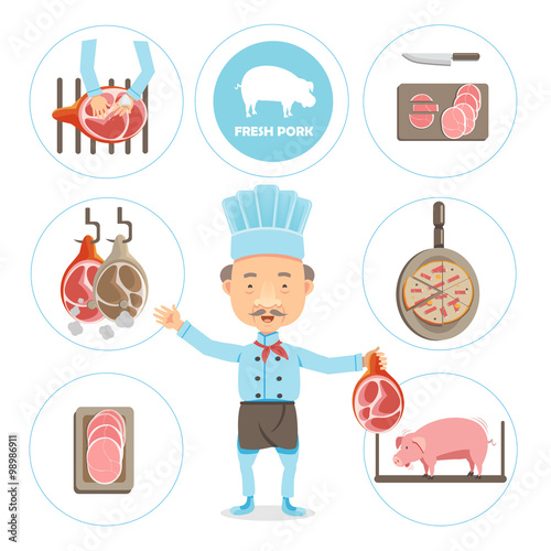 Ham production Vector illustration in the circle