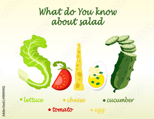 Graphic chart / representation. Graphic inscription : Salad. Letters formed with the drawings eating 
