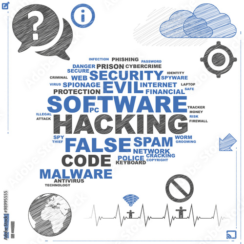 Hacking | Word Cloud