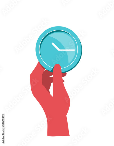 Gestione del tempo