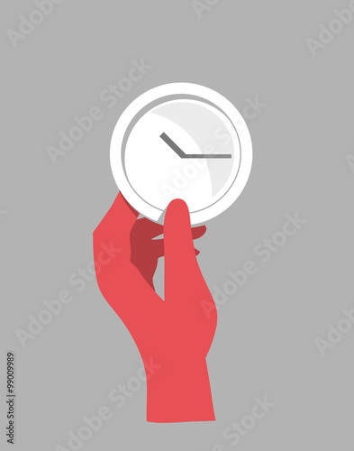 Gestione del tempo
