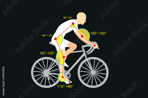 Guideline of good angle of body to increase cycling quality and safety. This is called bike fit or bike fitting