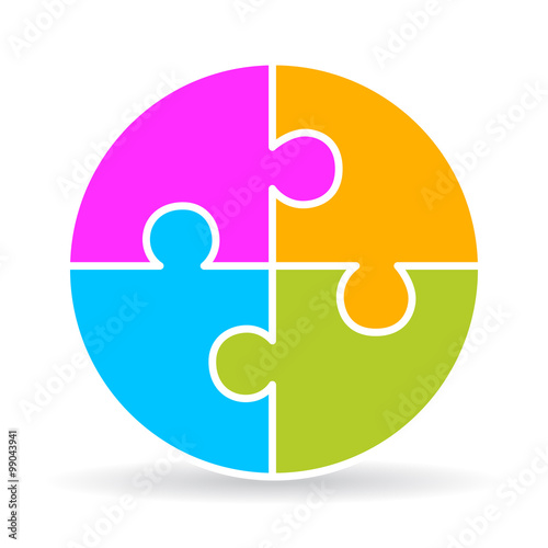 Four piece puzzle cycle diagram