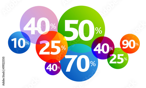 saldi, sconti, percentuali, risparmio, numeri
