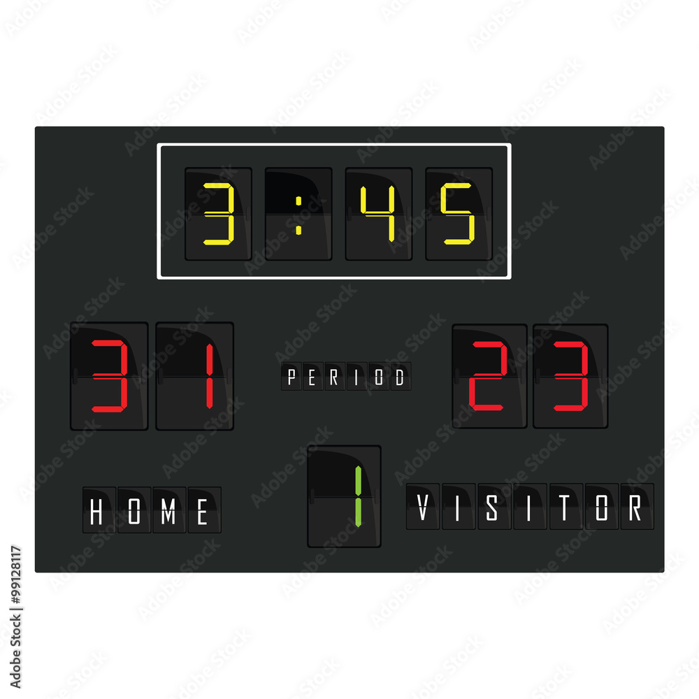 Scoreboard Scoreboard