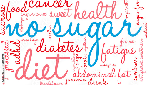 No Sugar Word Cloud on a white background. 