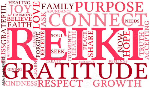 Reiki Word Cloud