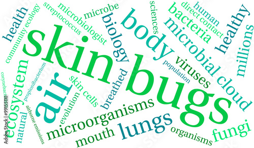 Skin Bugs word cloud on a white background. 