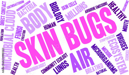 Skin Bugs word cloud on a white background. 