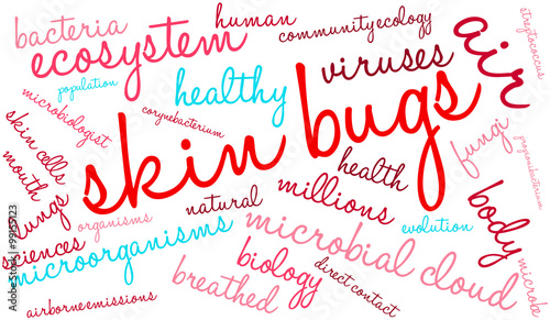 Skin Bugs word cloud on a white background. 