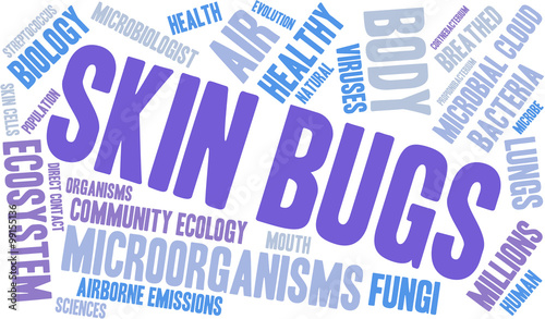 Skin Bugs word cloud on a white background. 